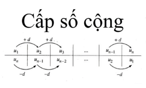 Bài toán liên quan đến công thức cấp số cộng