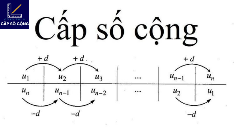 công thức cấp số cộng công sai