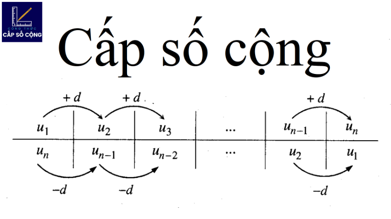 công thức cấp số cộng 11